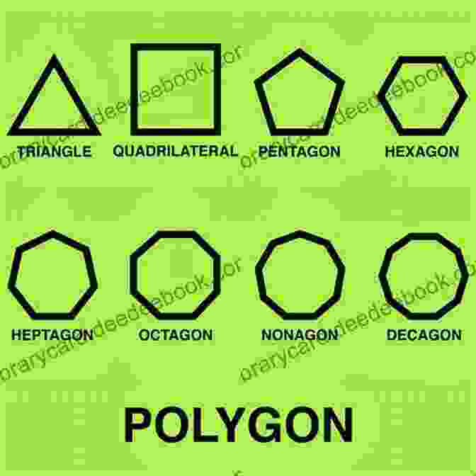 A Regular Heptagon What Kind Am I?: Let S Sort SHAPES