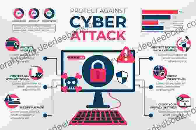 Computer Screen Displaying Cyber Attack Data Just War Thinkers: From Cicero To The 21st Century (War Conflict And Ethics)