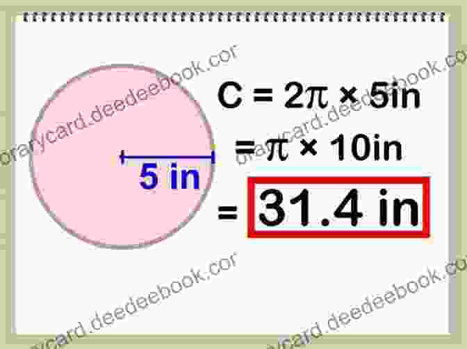 The Circle Of Immeter, Where The Circumference Equals The Diameter Sir Cumference And The Isle Of Immeter