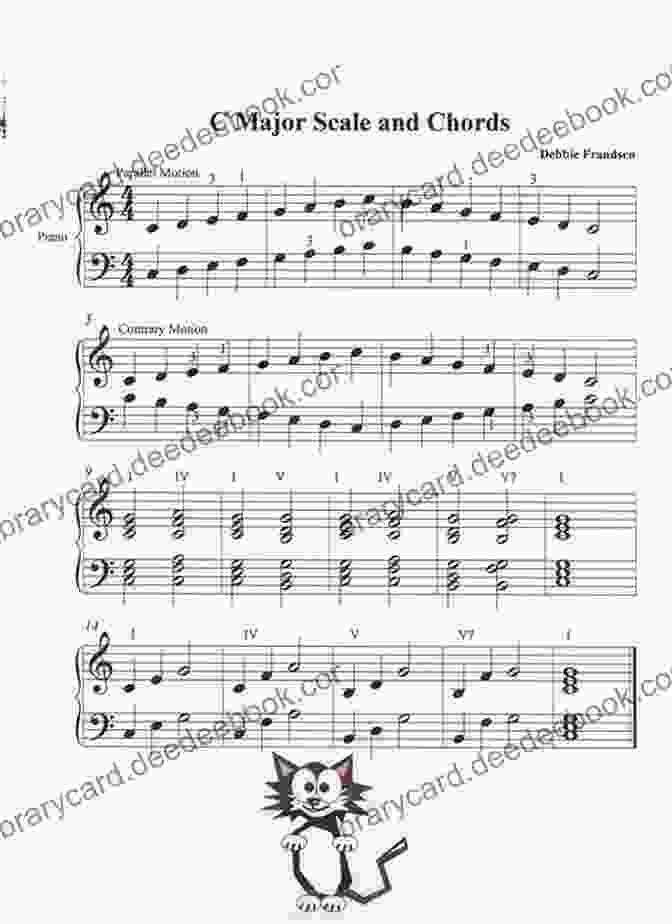 Trumpet Fingering Chart Up On The Housetop I Trumpet Solo Music Piano Accompaniment I Easy Christmas Carol Duet: Cornet For Kids Beginners Adults Students I Chords I Lyric I Online Piano Comping I Brass Sheet Music